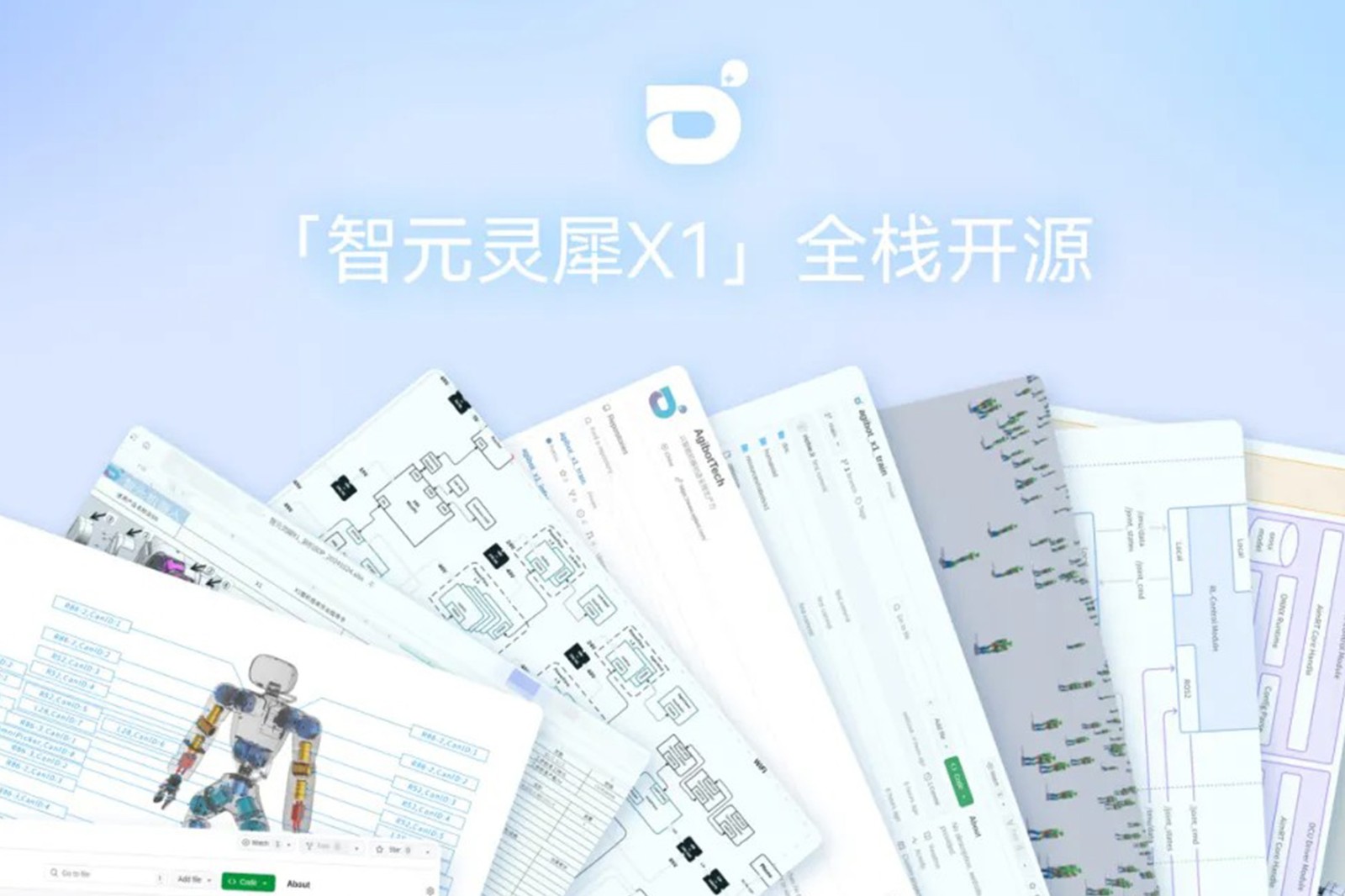 “0元购”软硬件全套图纸和代码 | kaiyun开云灵犀X1开源项目水灵灵地上线了!